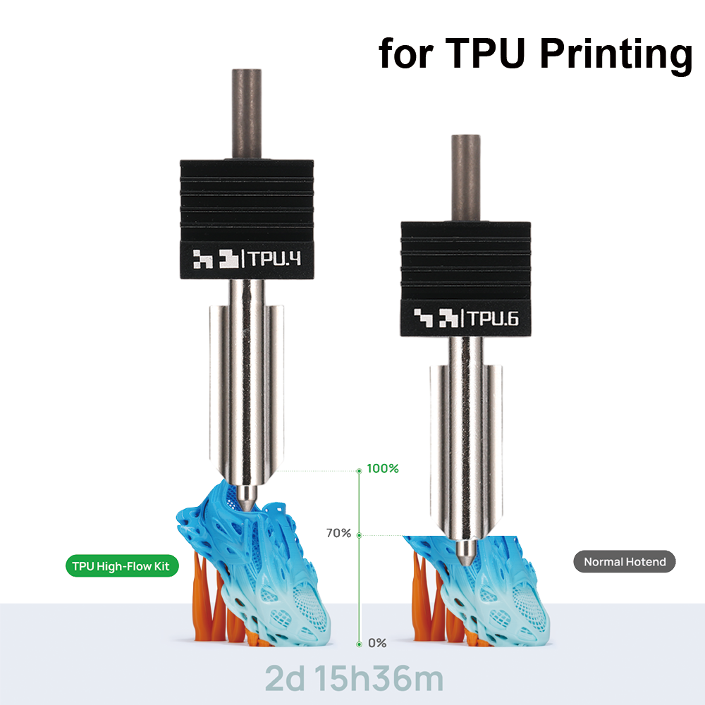 H2D TPU ハイフローホットエンドキット Bambu L - 3D Printing Bambu Lab のレビューと価格